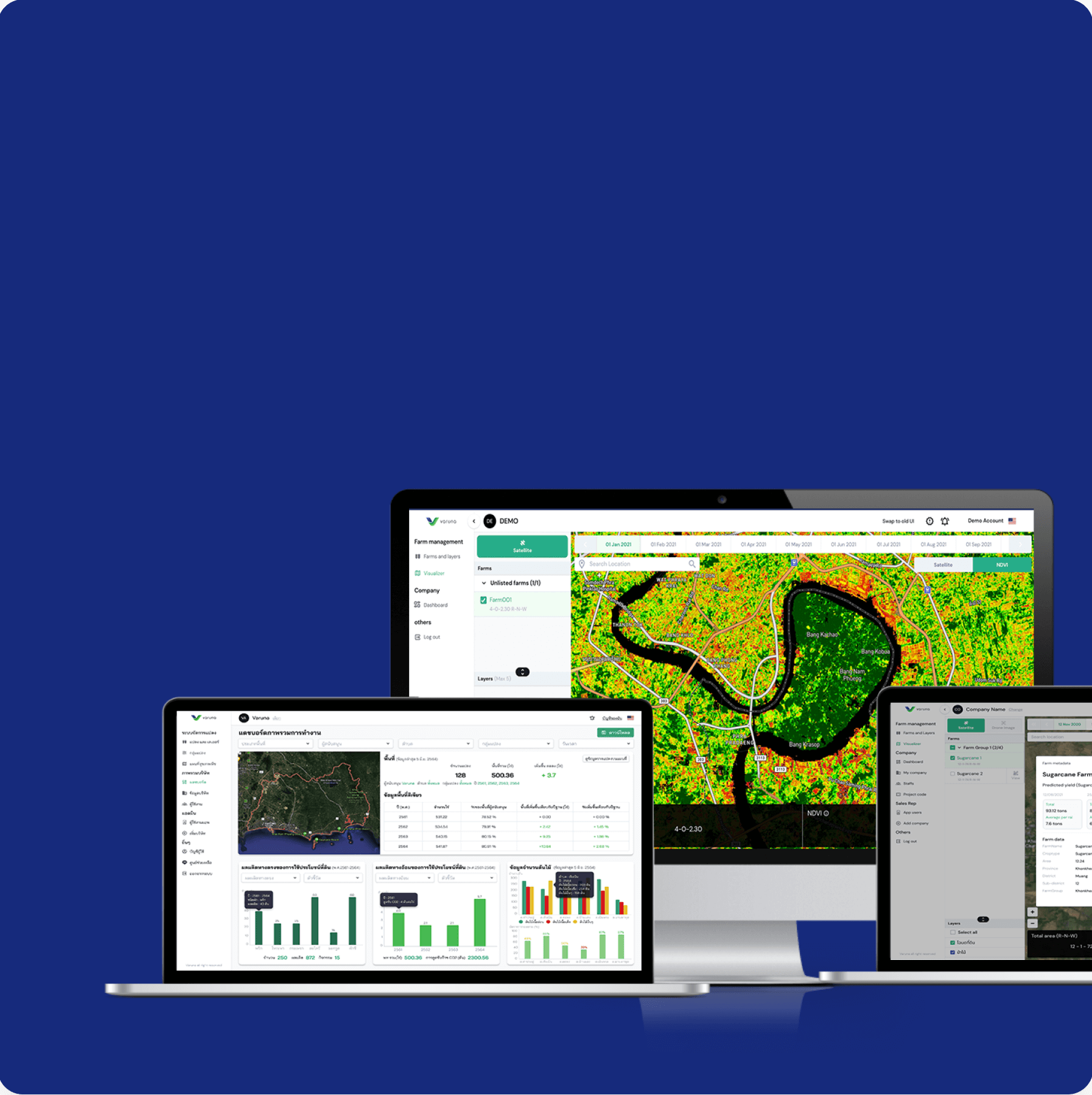 Varuna Analytics Platform